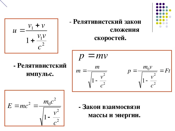 Теория относительности презентация физика 11 класс