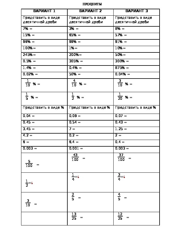 Тренажер по математике 5 класс. Проценты 5 класс тренажер. Нахождение числа по его процентам тренажер 5 класс.