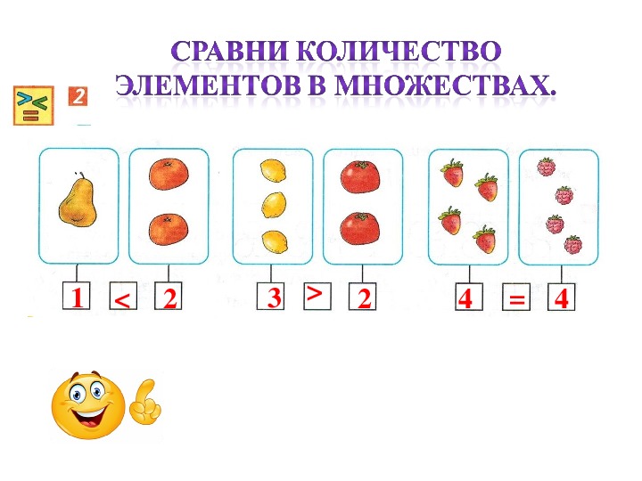 Сравнение чисел 1 класс школа россии презентация