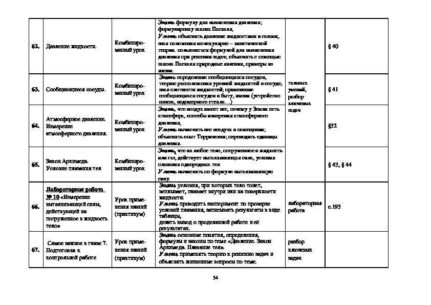 Рабочая программа по физике