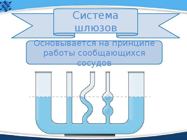 Строение шлюза схема