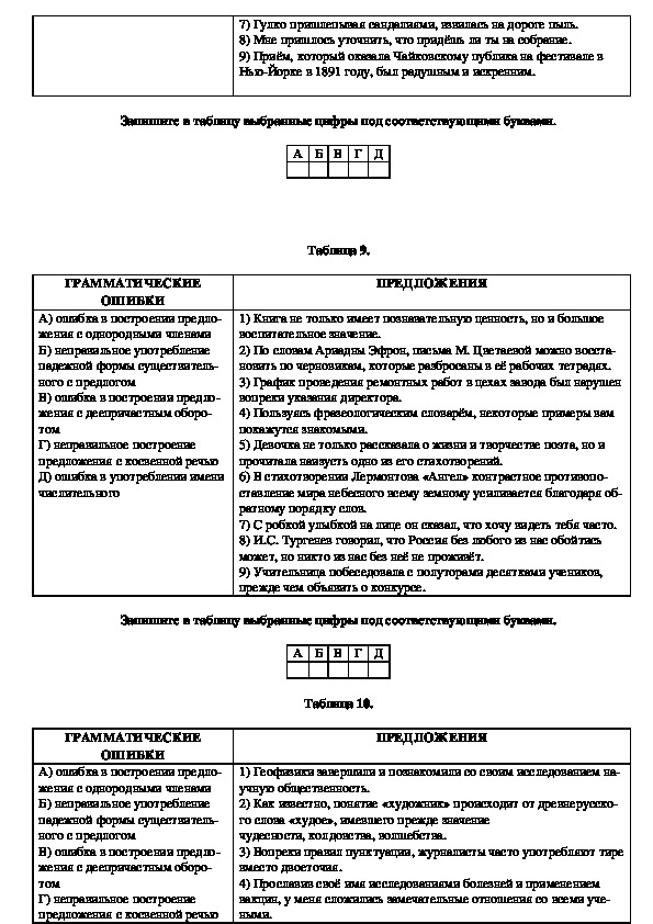 Интерьер в картине репина не ждали пронизан зыбким