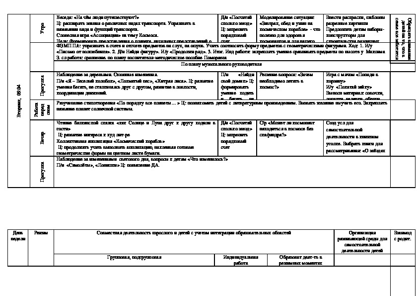 Календарный план в старшей группе на тему космос