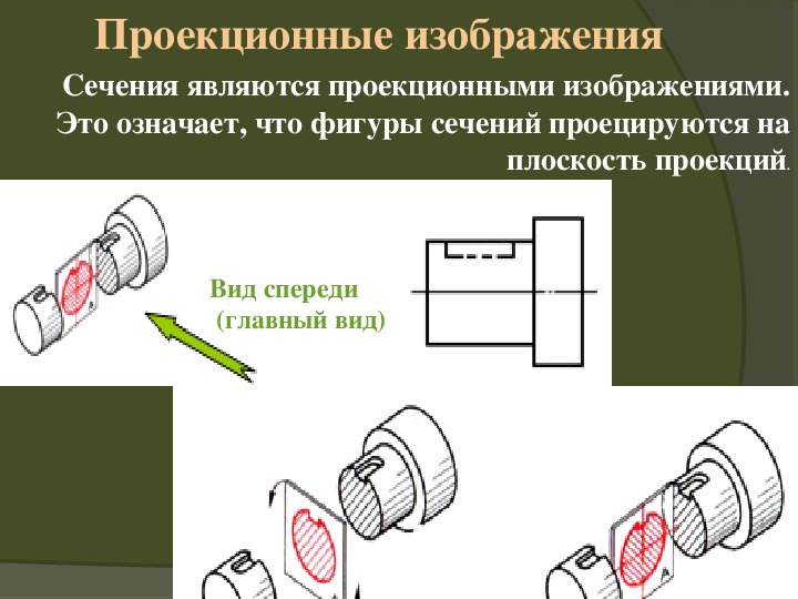 Какое изображение называют сечением для чего применяют сечения как выделяют сечения