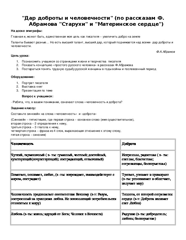 Обложка для материала "Дар доброты и человечности"