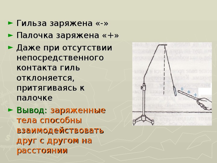 Электрическое поле 8 класс