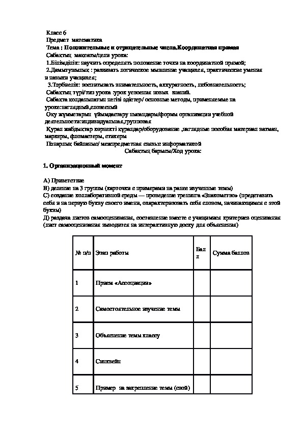Обложка для материала Положительные и отрицательные числа.Координатная прямая