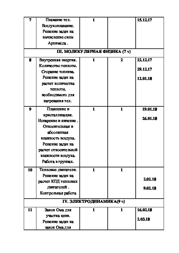 План кружка по физике 7 класс