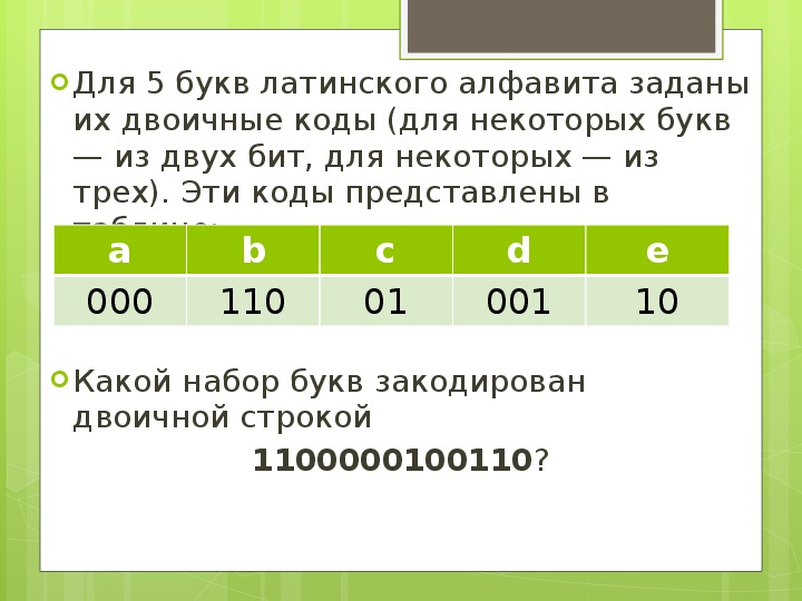 Буквы алфавита в двоичном коде