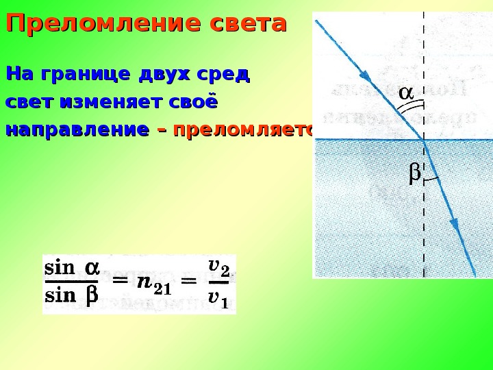 Презентация преломление света закон преломления света физика 8 класс