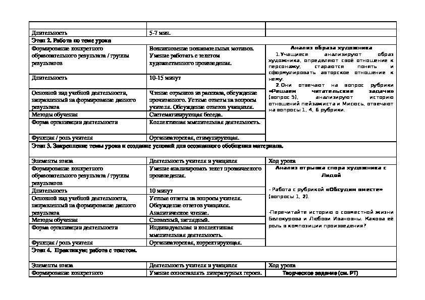 А п чехов попрыгунья план конспект урока