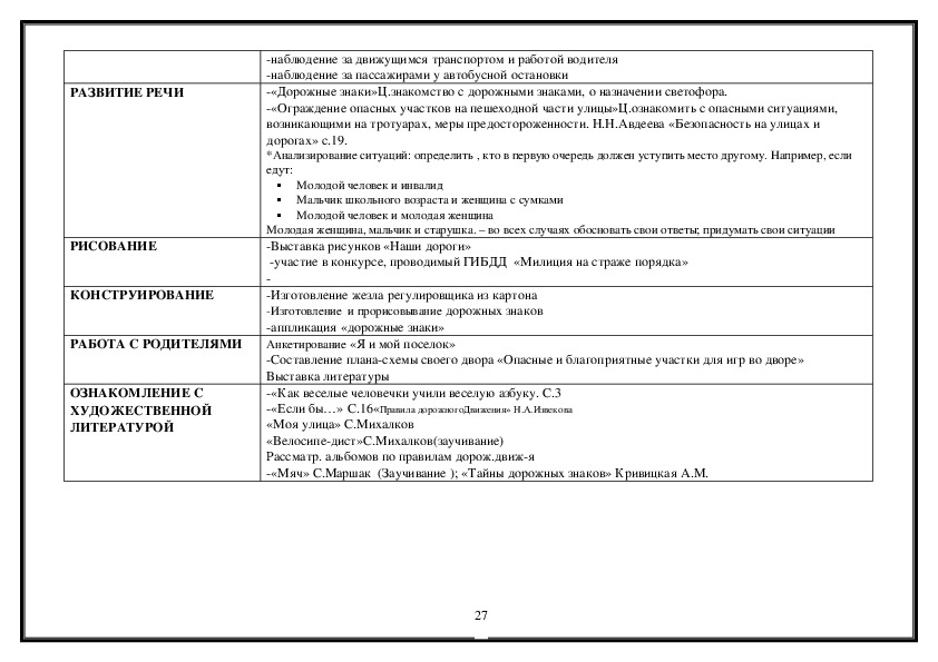 ПРОГРАММА Формирование основ безопасности жизнедеятельности у детей дошкольного возраста