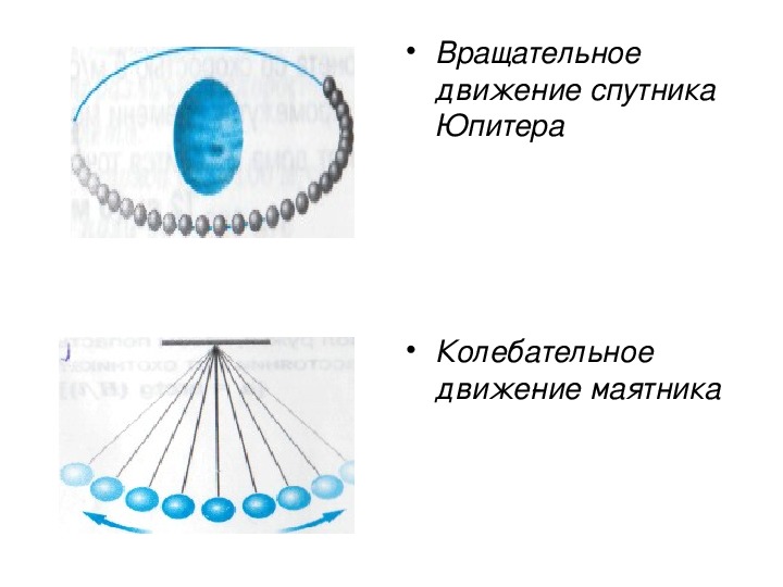 Какие колебательном движение