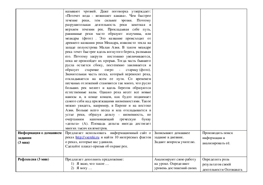 Мегафон воркута режим работы