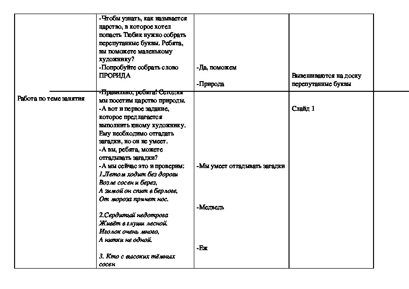 Конспект внеурочного занятия 1 класс