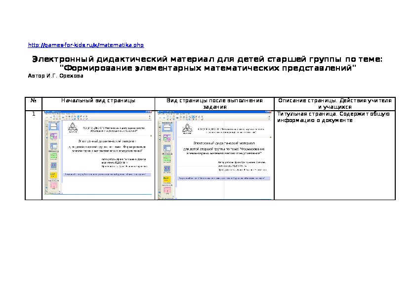 Презентация по формированию математических представлений у детей дошкольного возраста