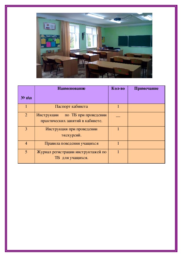 Паспорт кабинета русского языка и литературы образец