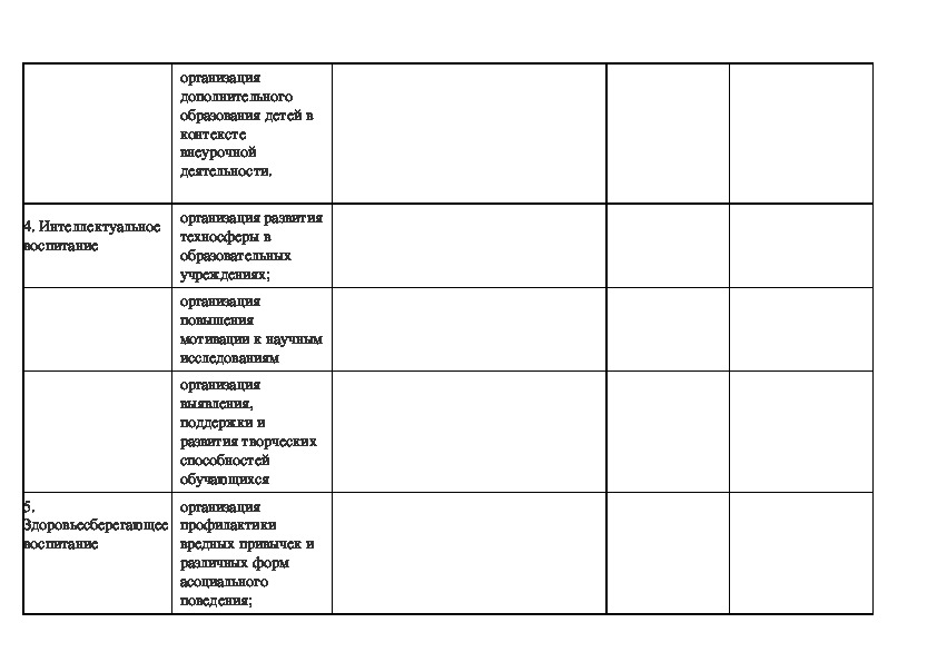 План классного руководителя 5 класса