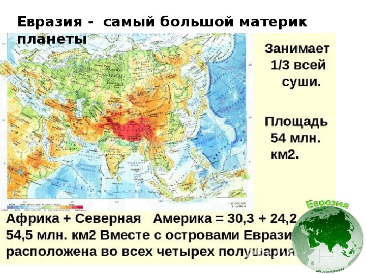 Самую большую площадь в евразии занимает пояс. Площадь материка Евразия. Путешествие по материкам 5 класс.