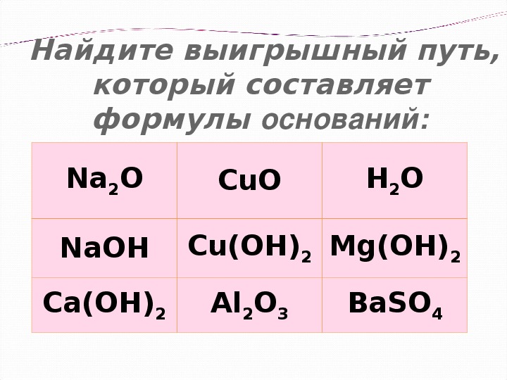 Основание 8 7. Задание по теме основания 8 класс. Карточка по теме основания. Тренажер основания 8 класс.