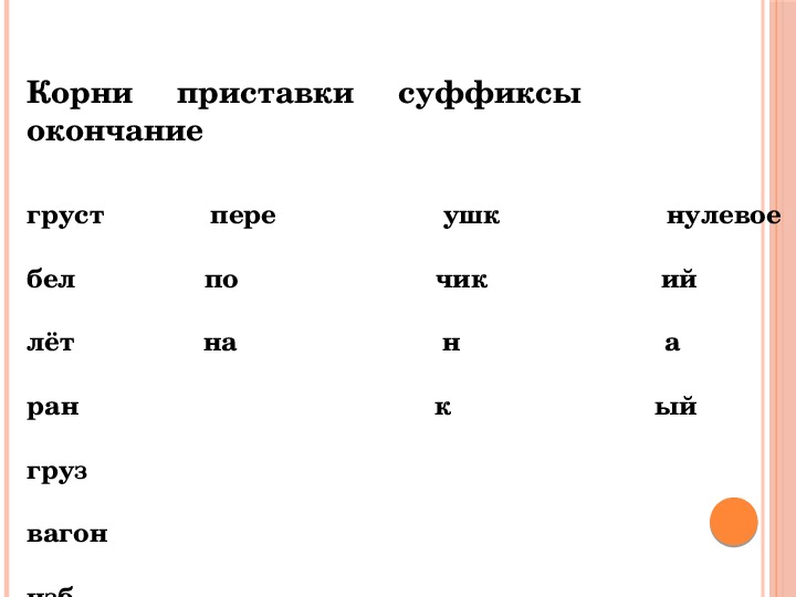 Слово с приставкой без окончания. Приставка корень суффикс. Приставки и суффиксы в русском языке таблица. Приставка суффикс окончание. Приставка корень суффикс окончание.
