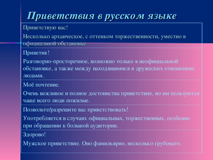 Формы выражения вежливости на примере иностранного и русского языков проект