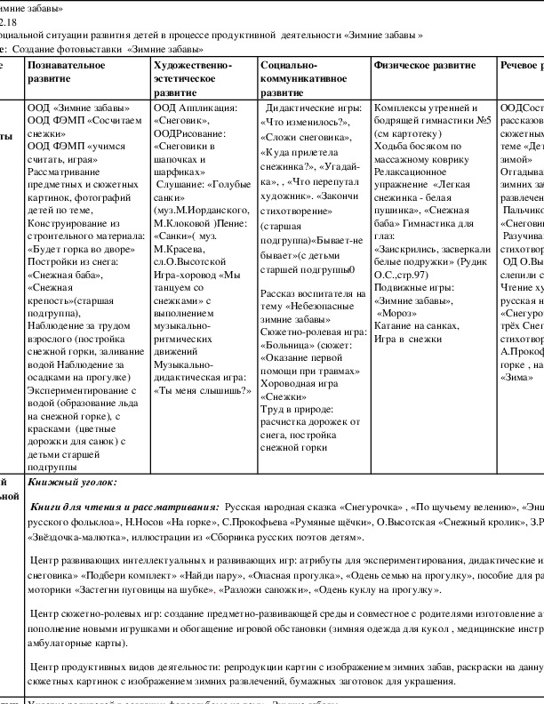 Тематическое планирование зима