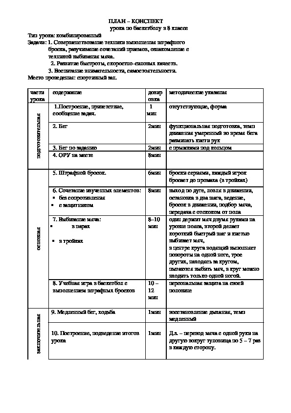 План конспект баскетбол 9 класс