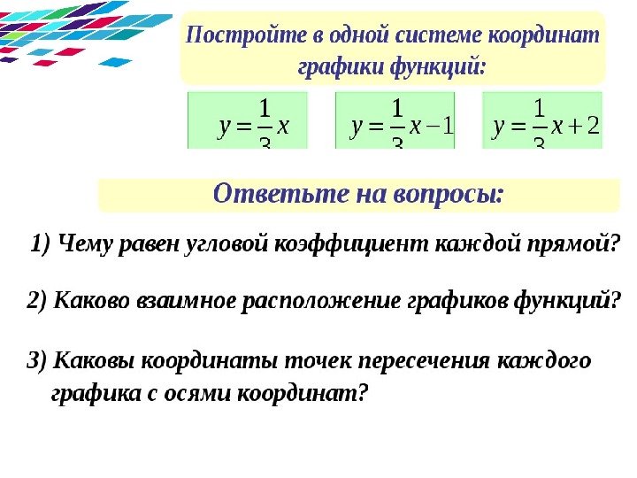 Презентация алгебра 7 класс функции и их графики объяснение