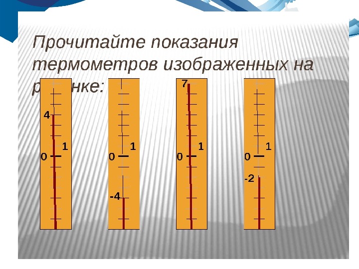 Фото отрицательных чисел