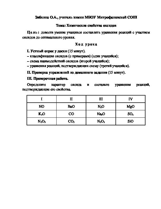 Обложка для материала Тема: Химические свойства оксидов
