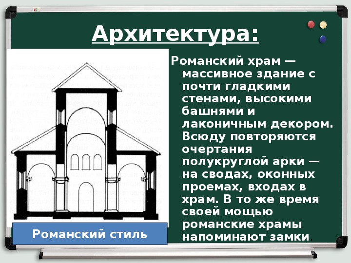 Проект на тему средневековое искусство 6 класс по истории