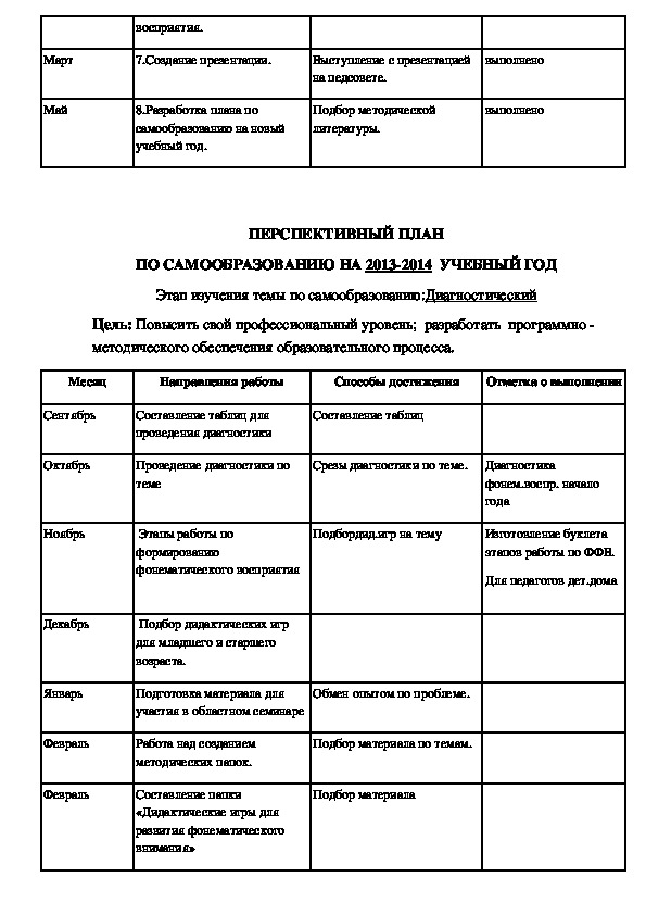 Образец отчет по самообразованию