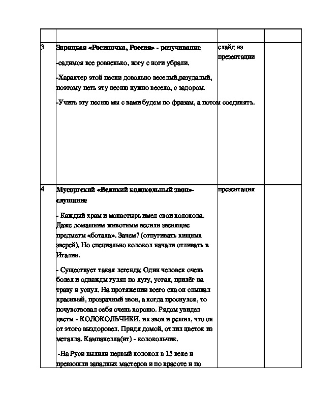 Пришло рождество начинается торжество родной обычай старины 1 класс музыка презентация