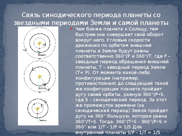 Синодические сутки. Формула синодического периода для внутренних и внешних планет. Конфигурация планет синодический период. Связь синодического периода планеты со. Конфигурации и периоды обращения планет..