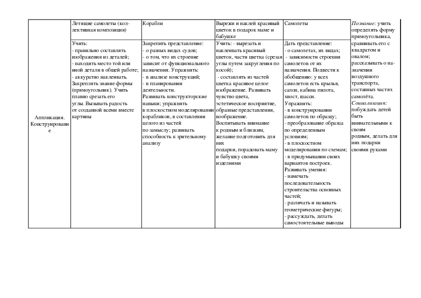 Тематический план веракса