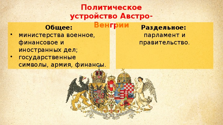 Презентация от австрийской империи к австро венгрии поиски выхода из кризиса 9 класс