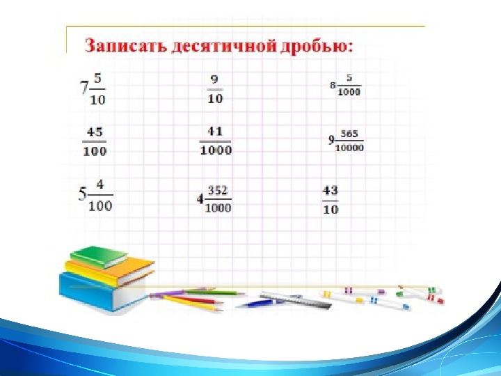 Понятие десятичной дроби 5 класс презентация