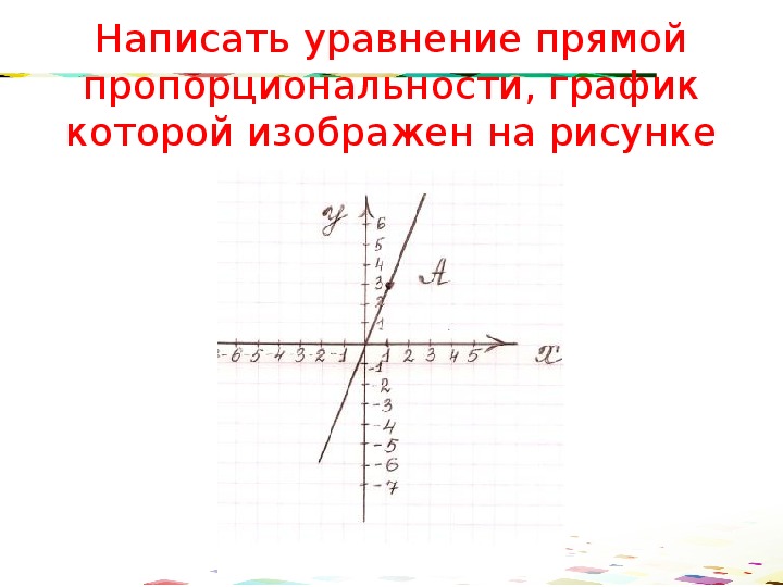 Напишите уравнение прямой график которой изображен на рисунке