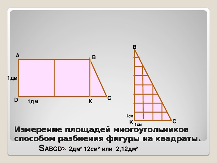 Площадь многоугольника 8 класс атанасян презентация