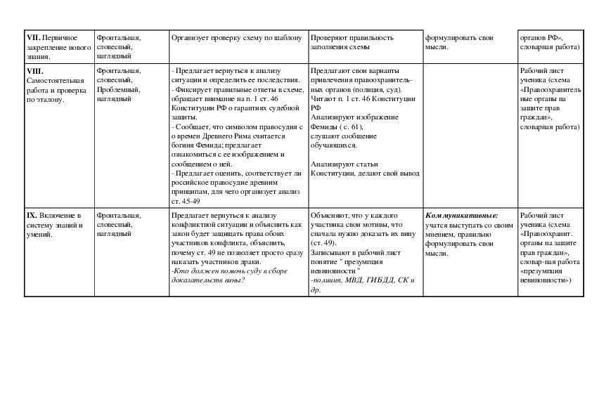 План конспект закон на страже природы 7 класс обществознание