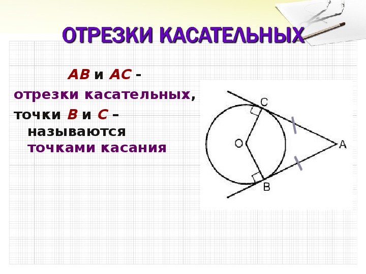 Произведение касательных. Окружность касательная к окружности геометрия 8. Касательная к окружности 8 класс. Свойства прямой и касательной к окружности. Геометрия касательная к окружности теоремы.