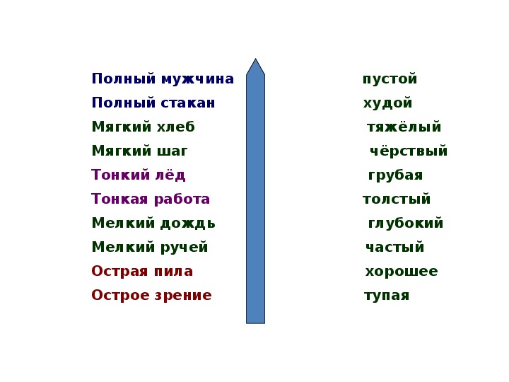 Антоним к слову приставка