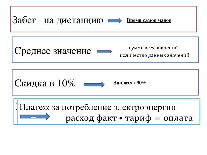 Презентация по математике на тему «Анализ таблиц Вычисление величин по