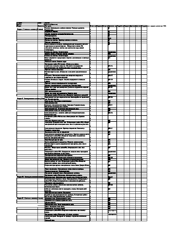 Тематическое планирование по физике в 8 классе