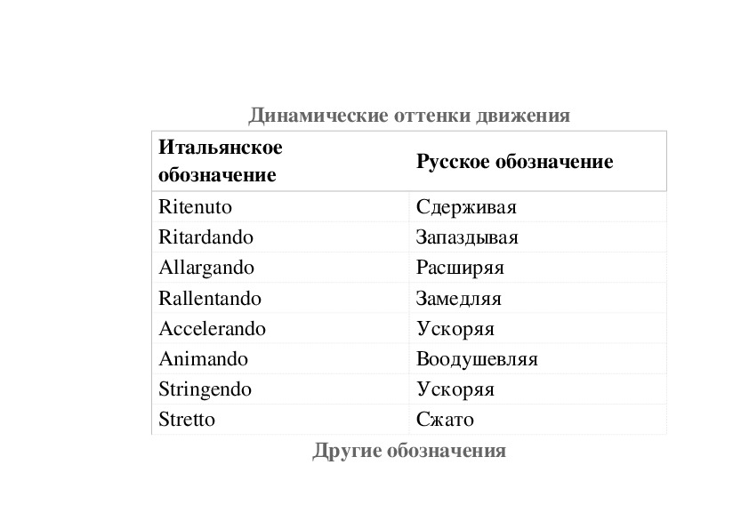 Динамические оттенки таблица