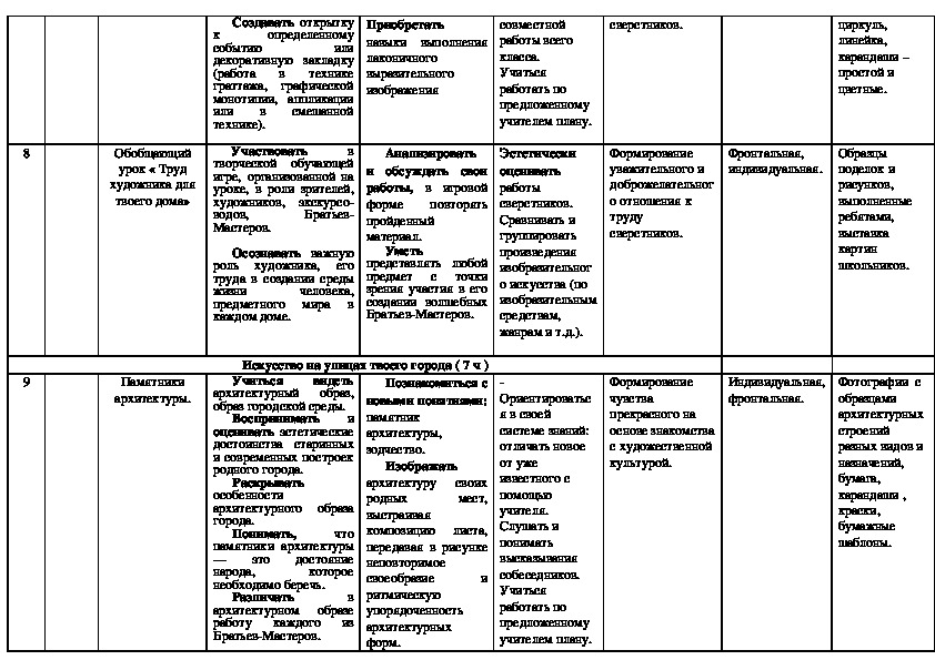 Иллюстрированный календарно тематический план по изо