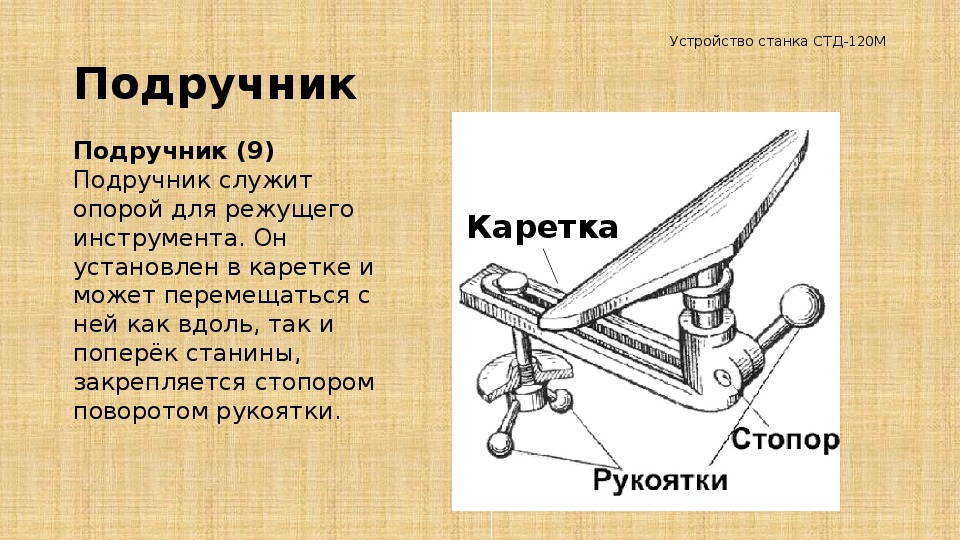 Стд 120 м токарный станок по дереву схема