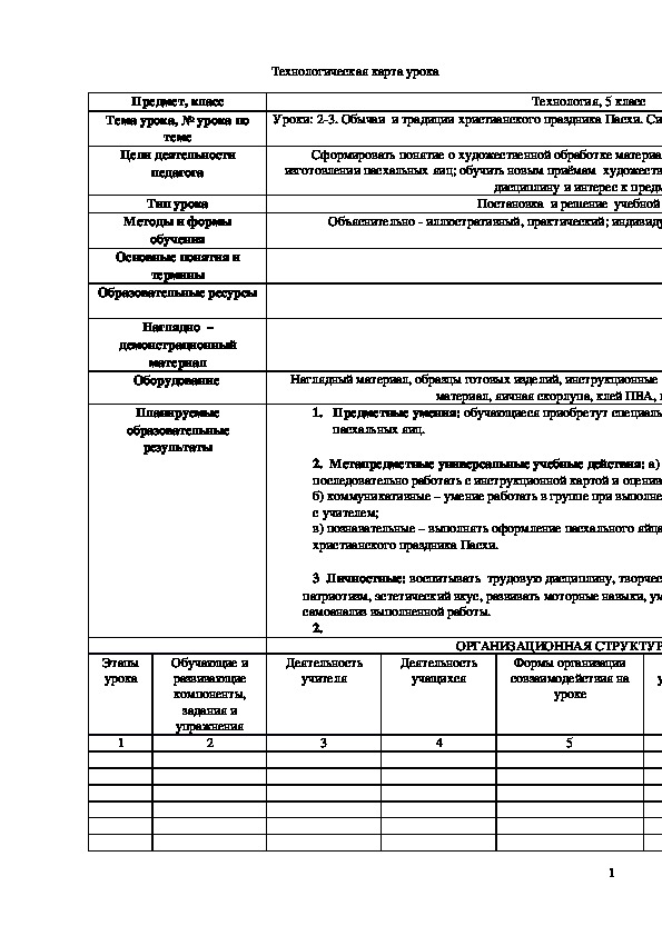 Обложка для материала Технологическая карта "Обычаи и традиции христианского праздника Пасхи. Символика пасхального яйца" 5 класс