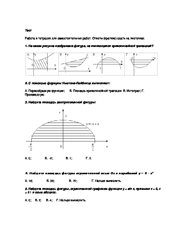 На каком рисунке изображена фигура не являющаяся криволинейной трапецией